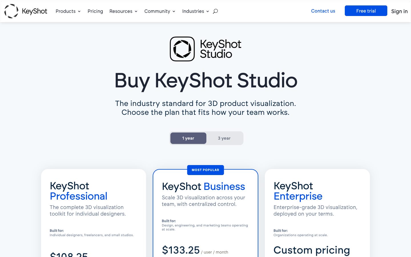 Pricing
