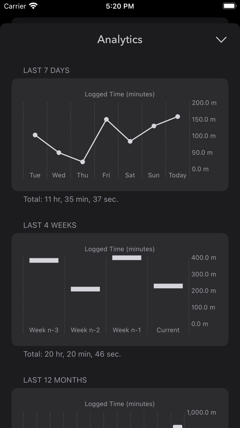 TimeWave iPhone screenshot 6