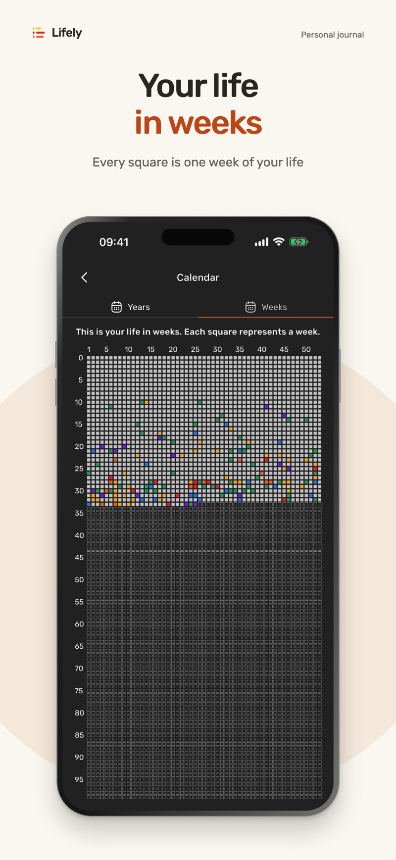 Lifely iPhone screenshot 8