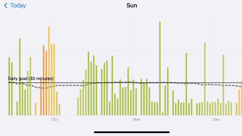 Life Balance iPhone screenshot 7