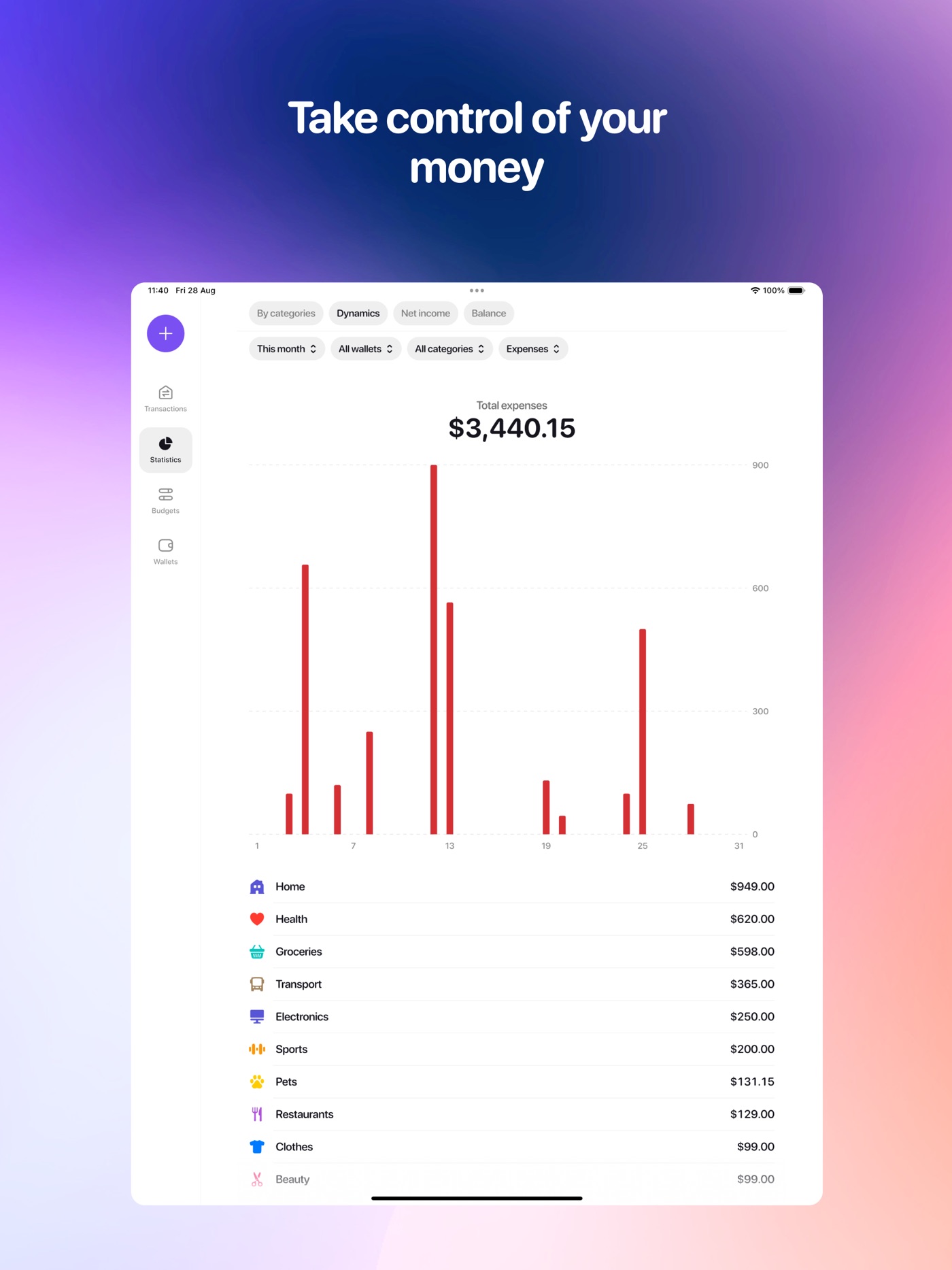 Spendient iPad screenshot 1
