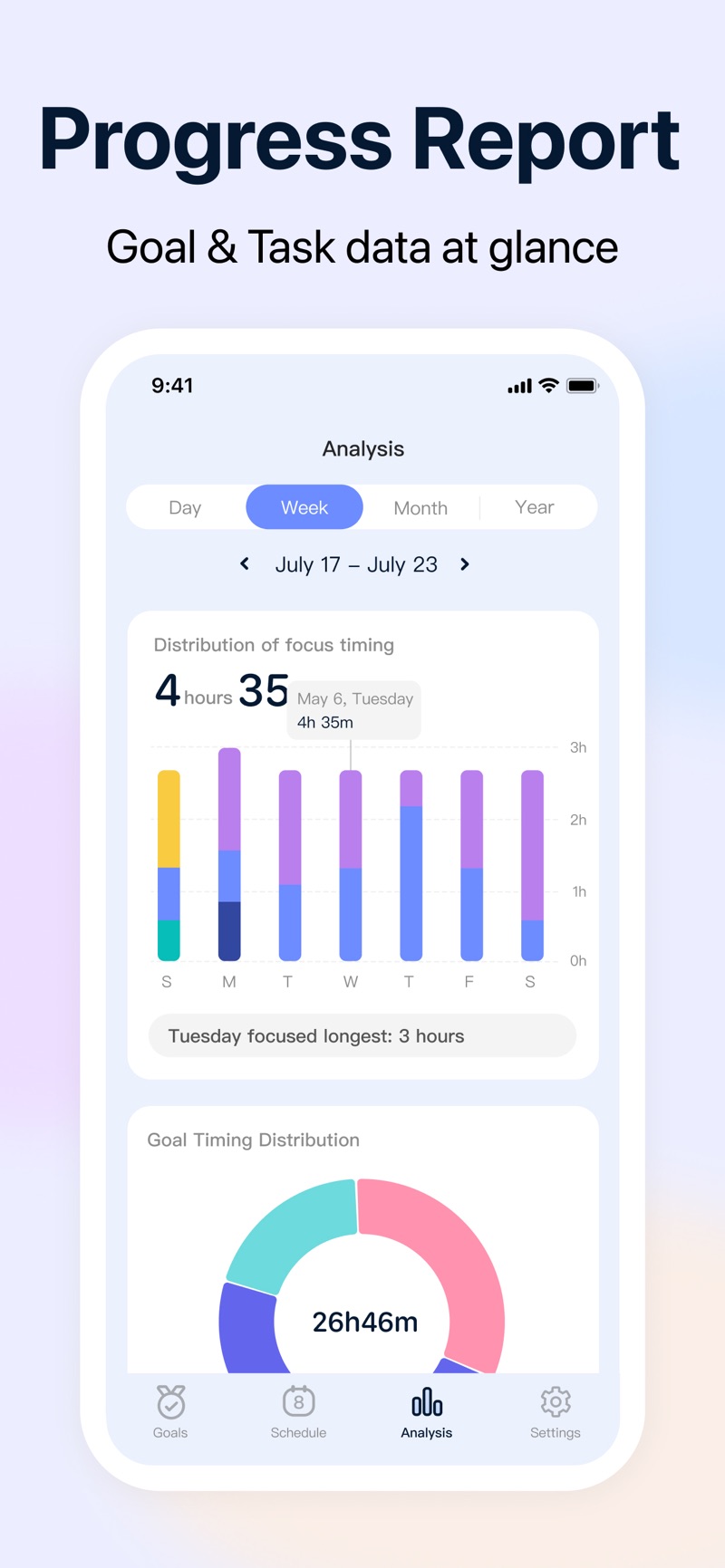 GoalMap iPhone screenshot 8