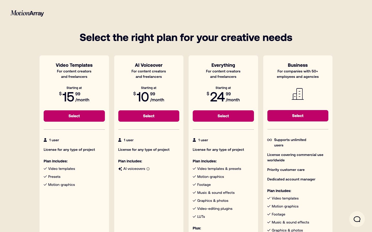 Pricing