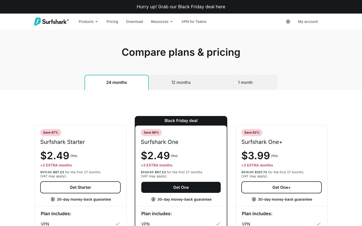 Pricing