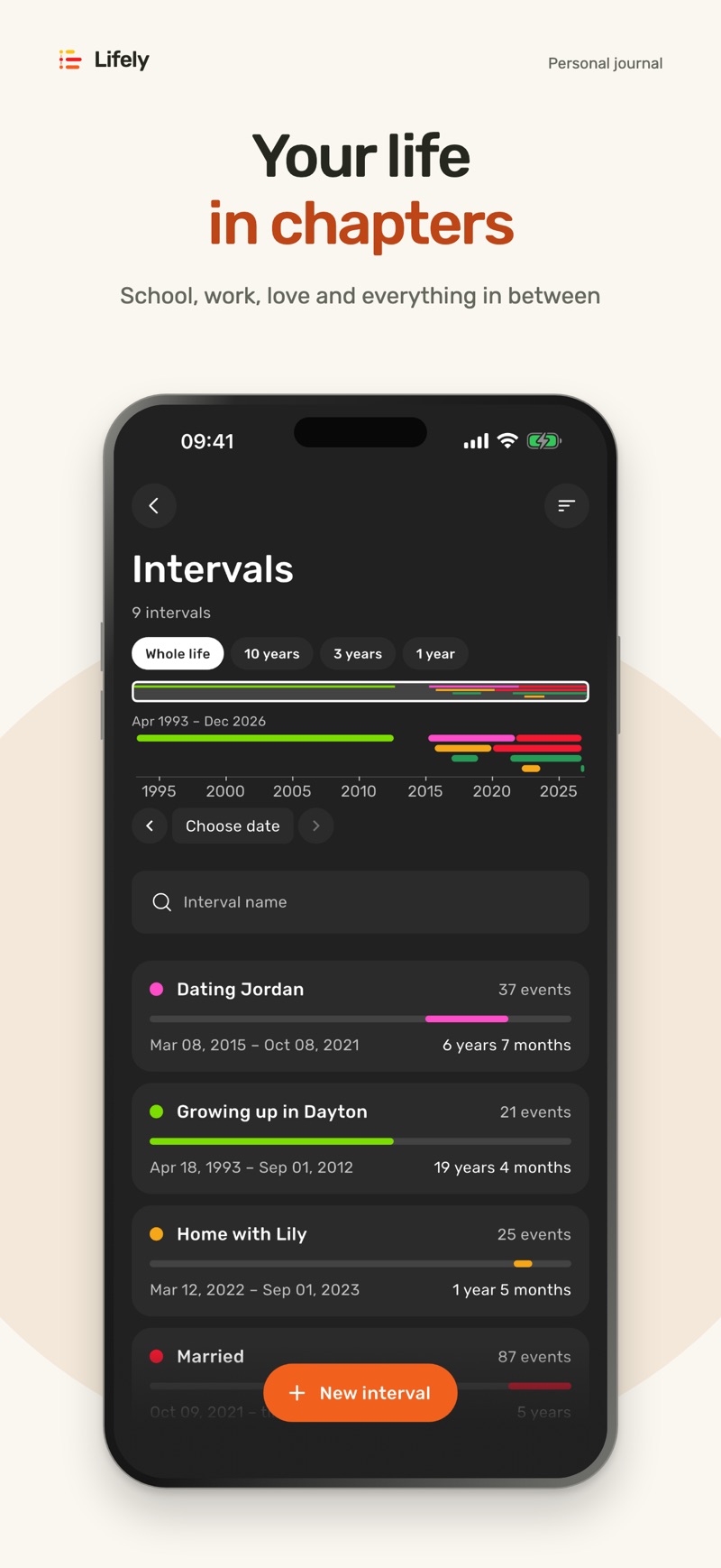 Lifely iPhone screenshot 5