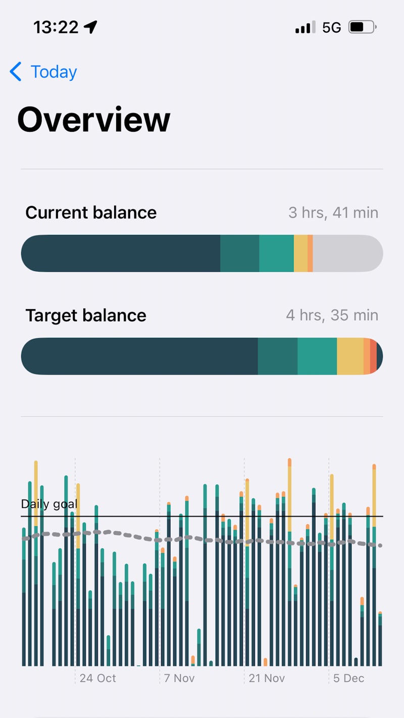 Life Balance iPhone screenshot 5