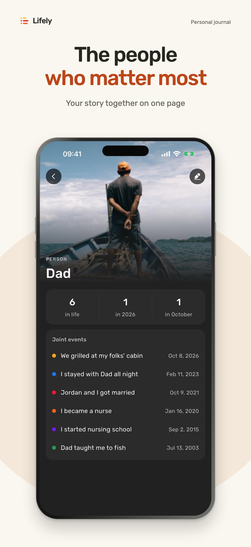 Lifely iPhone screenshot 7